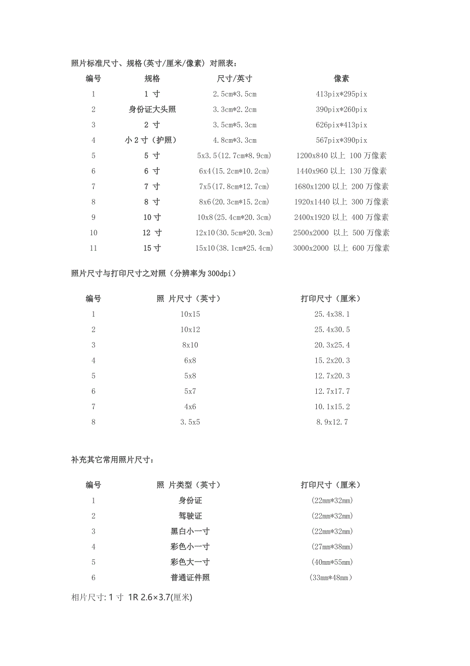 照片标准尺寸、规格(英寸厘米像素)-对照表_第1页