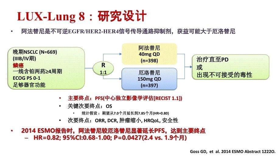 肺癌治疗新进展——靶向治疗篇-(老肿会)_第5页