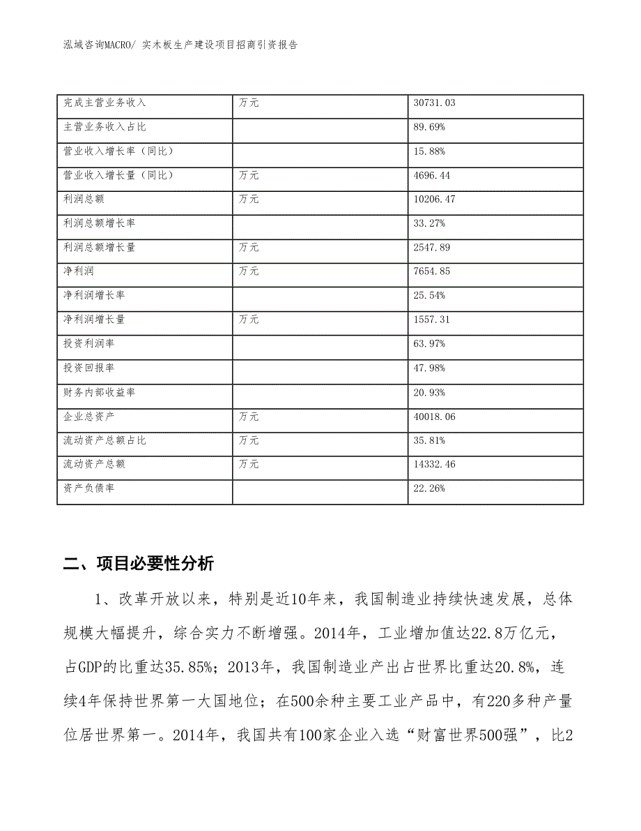 玻璃板生产建设项目招商引资报告(总投资17883.83万元)_第2页