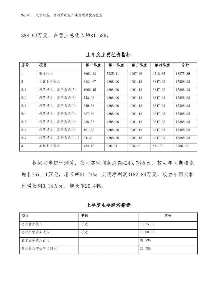 汽修设备、发动系统生产建设项目投资报告_第5页