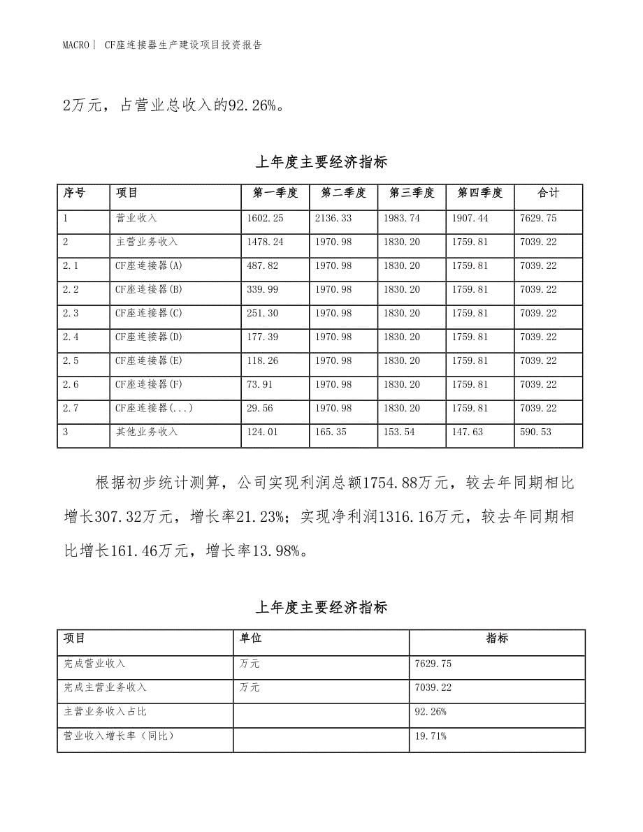 端子台生产建设项目投资报告_第5页