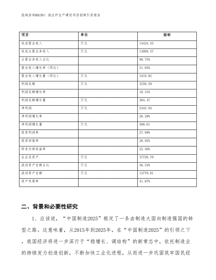 浇注炉生产建设项目招商引资报告(总投资16693.34万元)_第2页