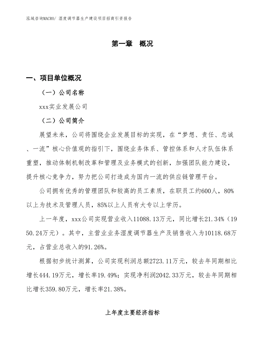 湿度调节器生产建设项目招商引资报告(总投资8955.96万元)_第1页