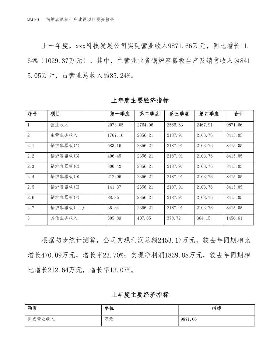 锅炉容器板生产建设项目投资报告_第5页