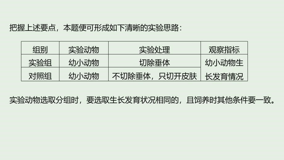 2020版高考生物新导学大一轮复习第八单元生物个体的稳态实验技能三实验方案的补充和完善课件苏教版_第5页