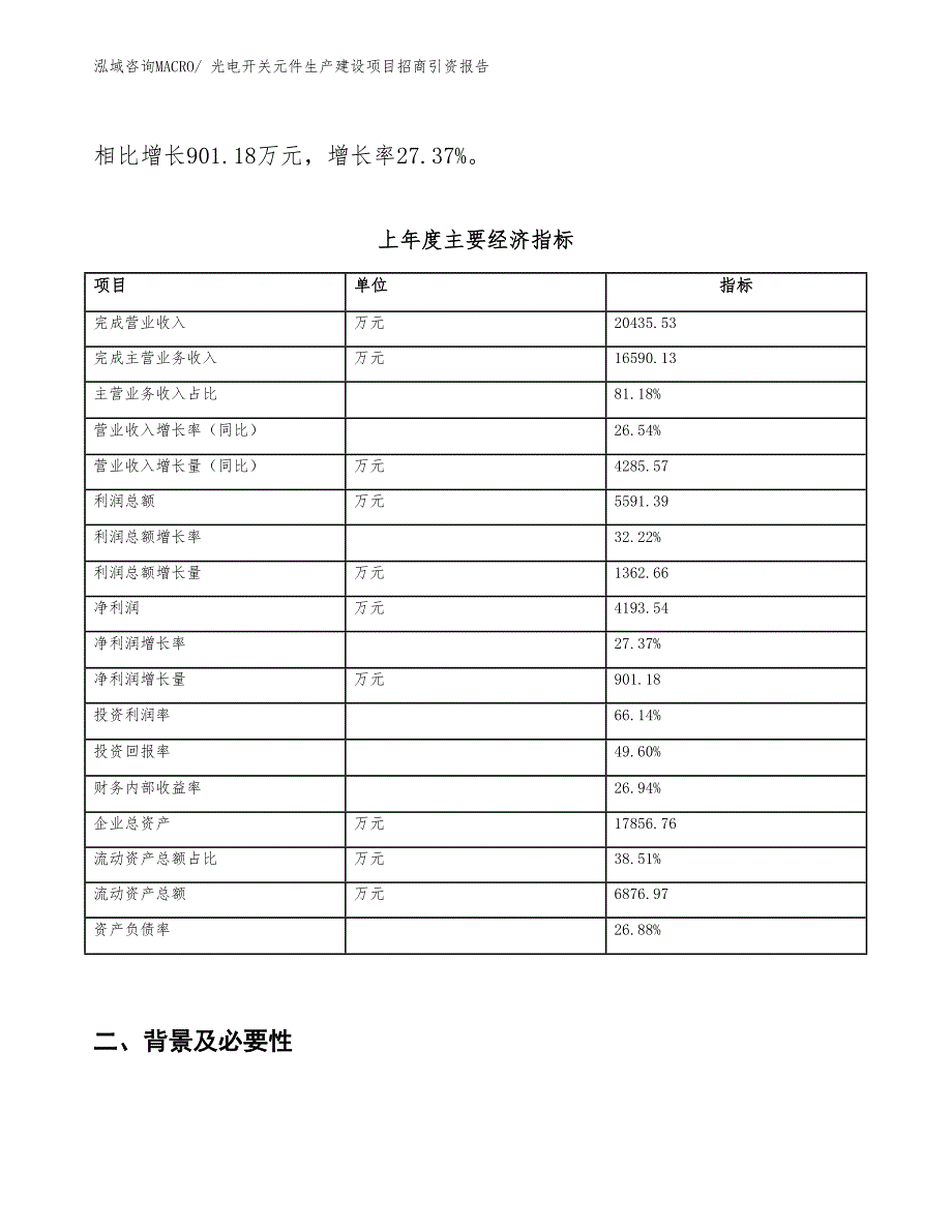 光电开关元件生产建设项目招商引资报告(总投资10780.31万元)_第2页