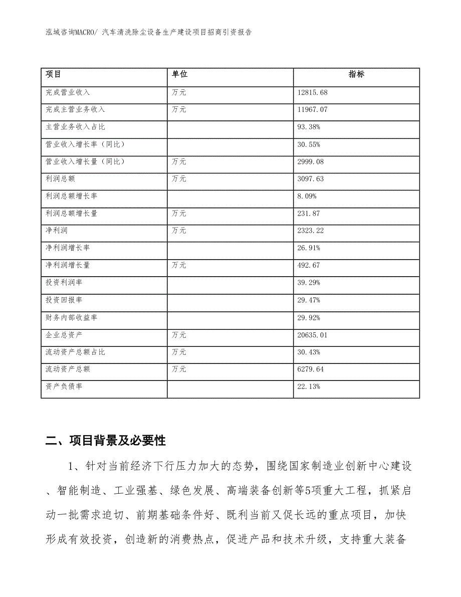 汽车清洗除尘设备生产建设项目招商引资报告(总投资8938.72万元)_第2页