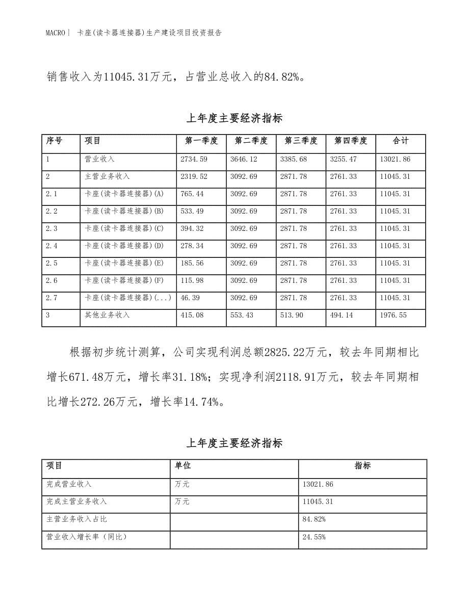 卡座(读卡器连接器)生产建设项目投资报告_第5页