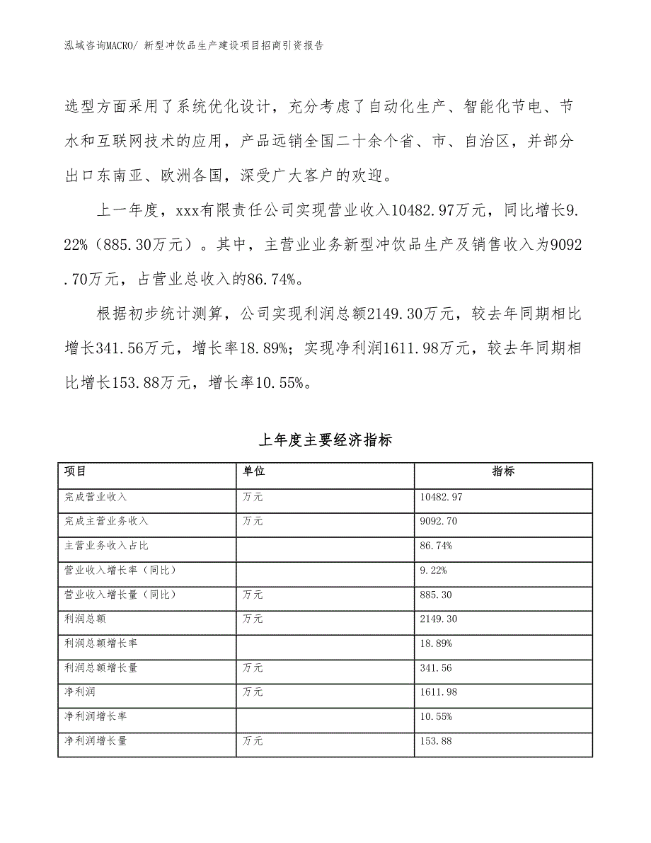 新型冲饮品生产建设项目招商引资报告(总投资6964.47万元)_第2页