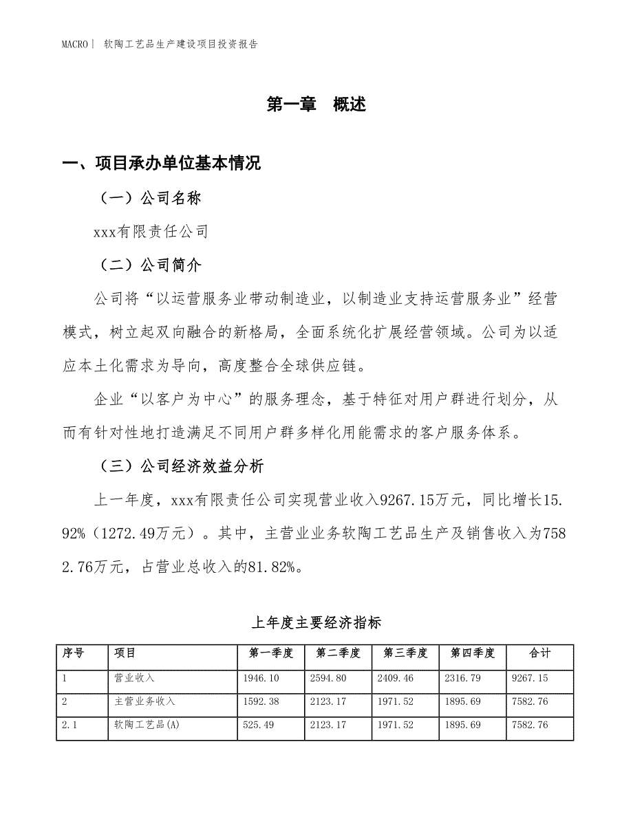 软陶工艺品生产建设项目投资报告_第4页