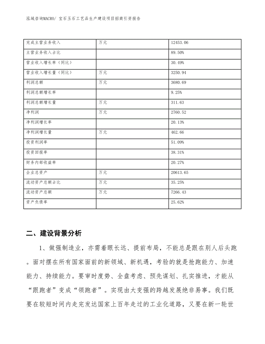 宝石玉石工艺品生产建设项目招商引资报告(总投资10555.76万元)_第3页