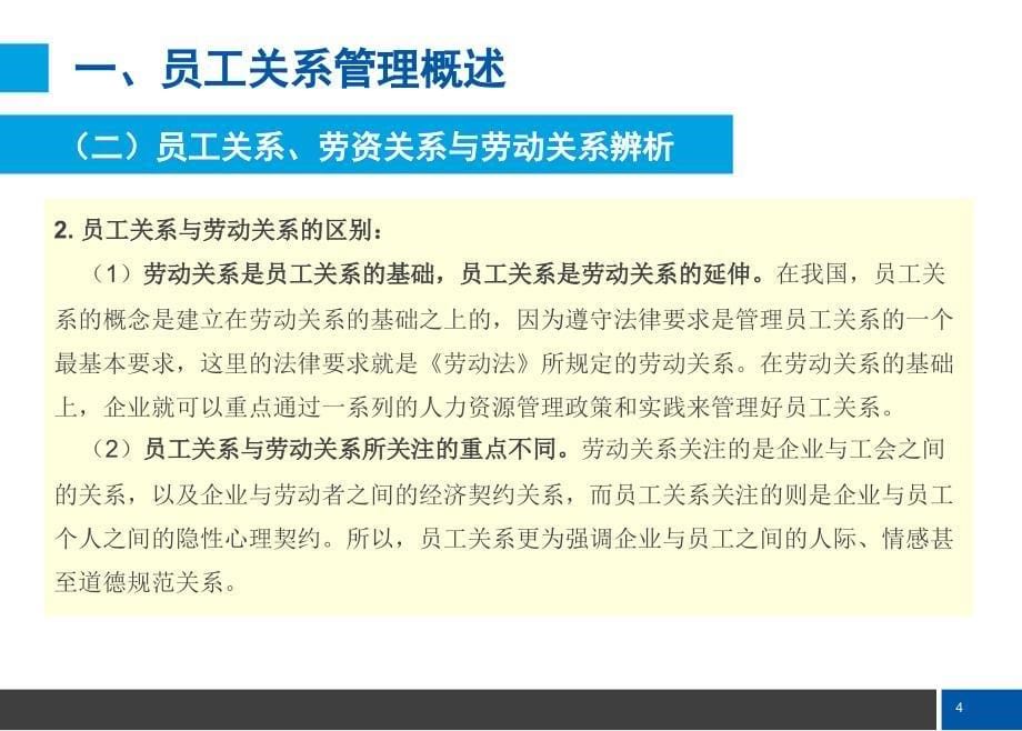 员工关系管理（刘善仕人力资源管理）_第5页