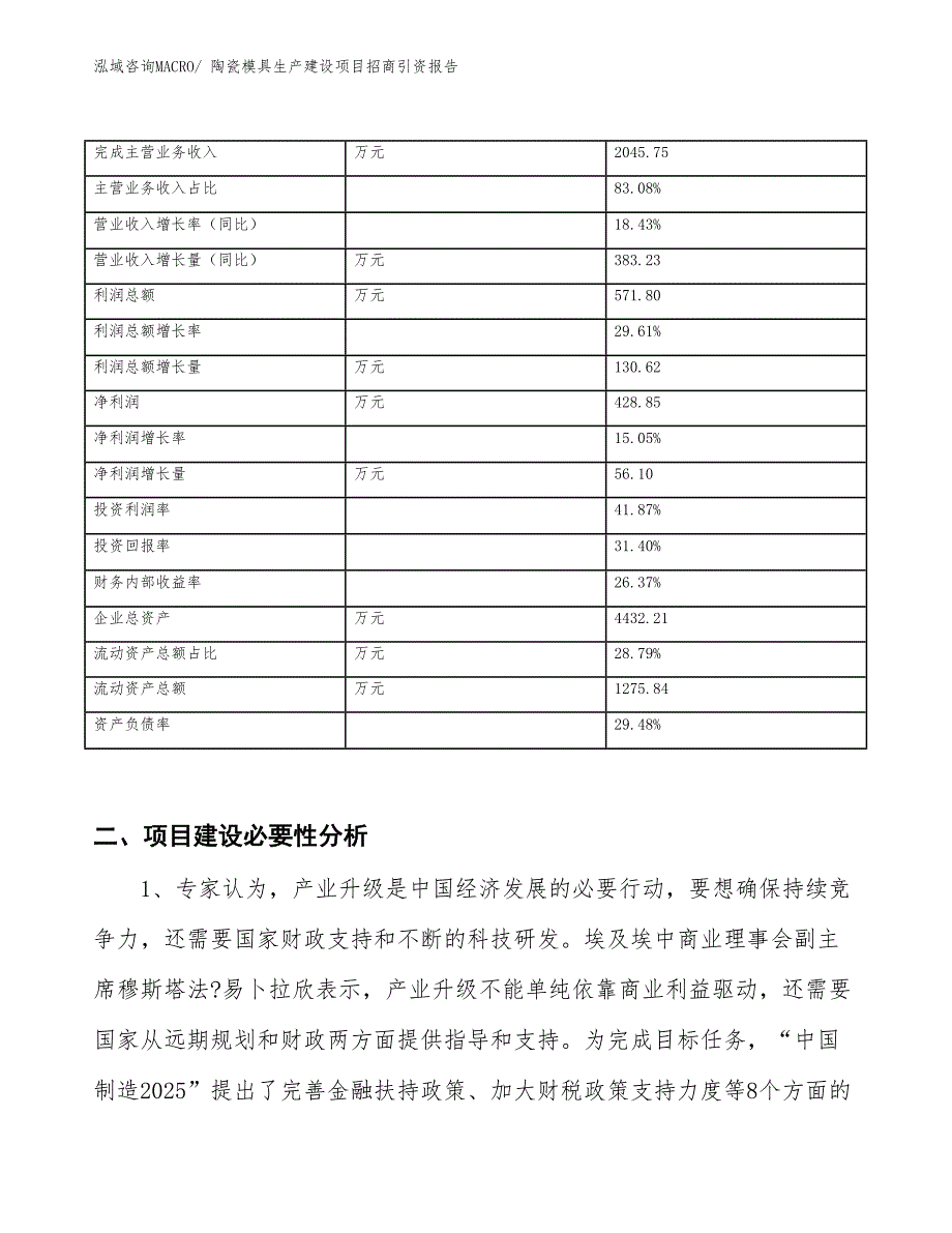 陶瓷模具生产建设项目招商引资报告(总投资2626.33万元)_第2页