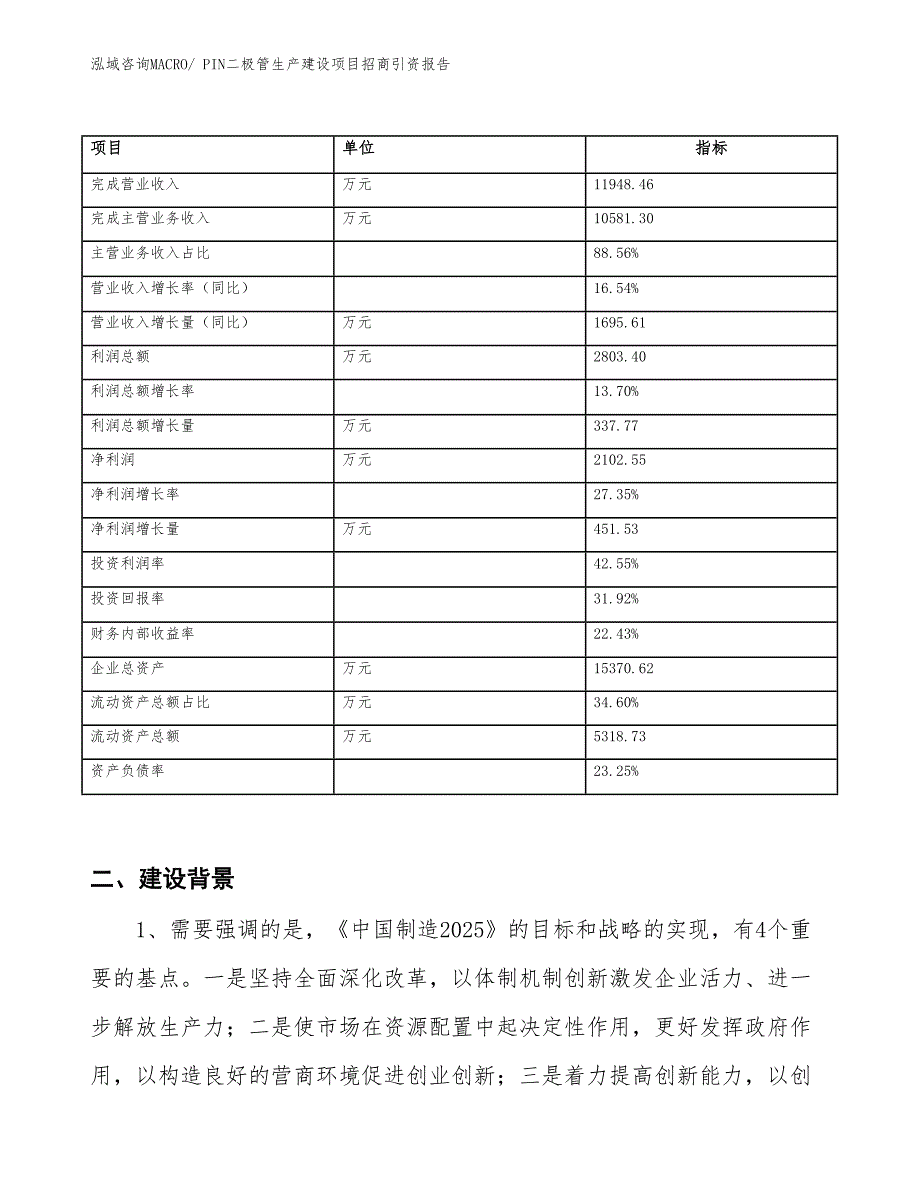 PIN二极管生产建设项目招商引资报告(总投资8704.65万元)_第2页