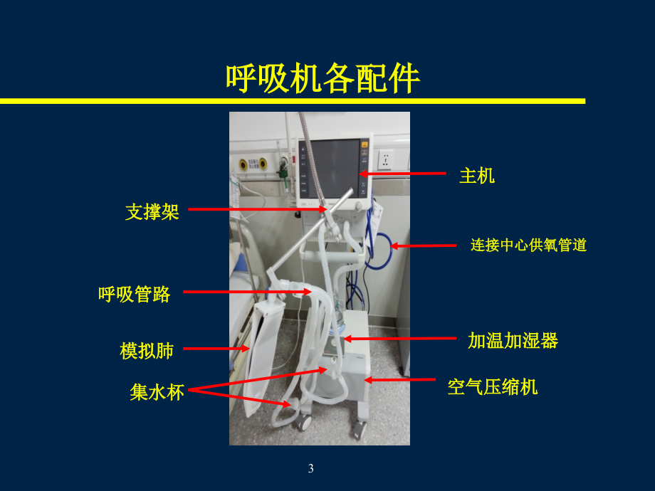 迈瑞synovent-e3-呼吸机_第3页