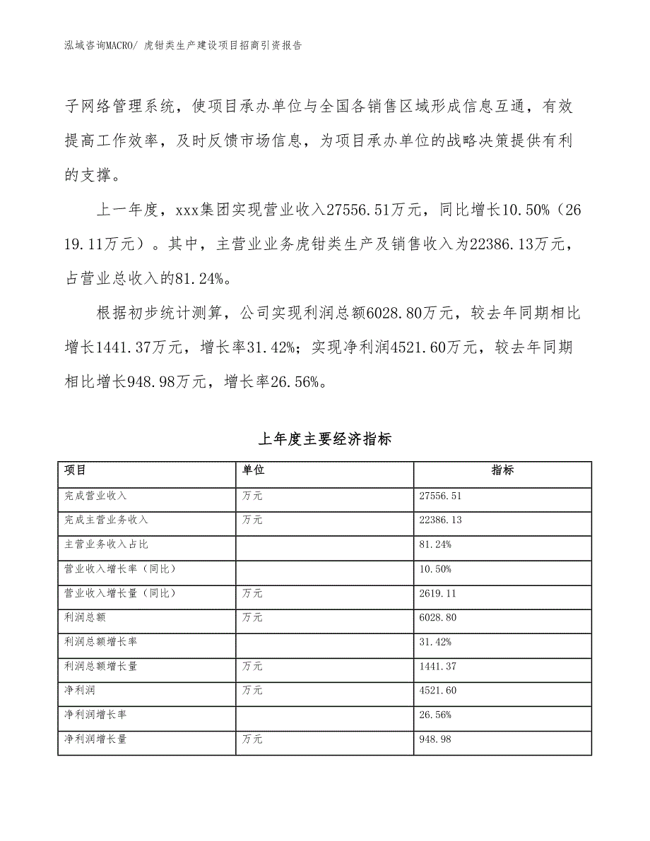 虎钳类生产建设项目招商引资报告(总投资18827.76万元)_第2页