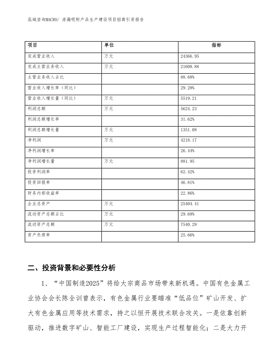 泄漏吸附产品生产建设项目招商引资报告(总投资11908.88万元)_第2页