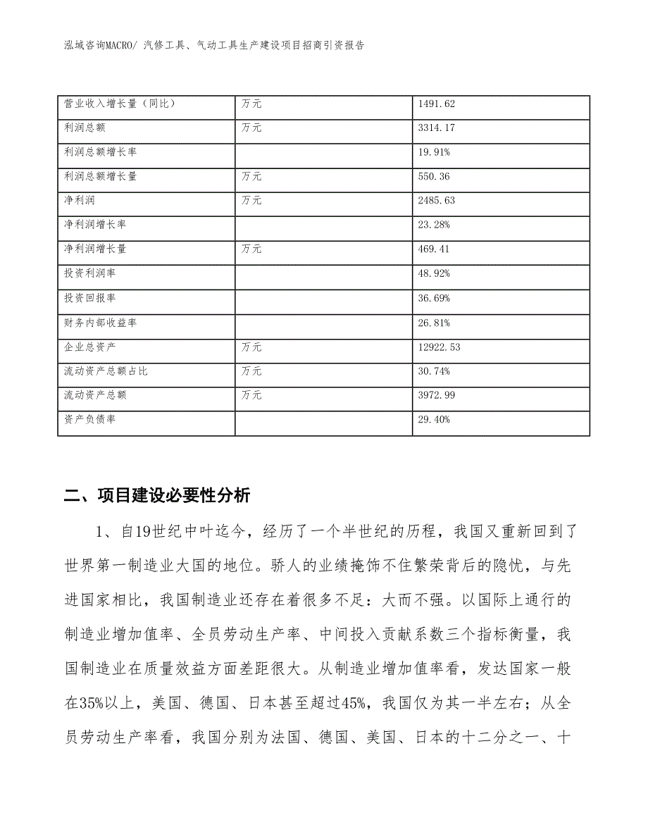 汽修工具、气动工具生产建设项目招商引资报告(总投资7556.66万元)_第3页