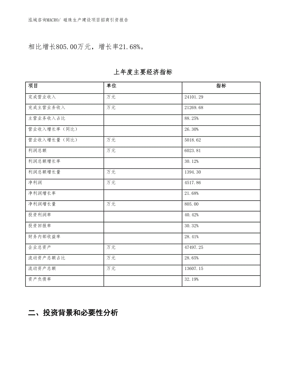 碰珠生产建设项目招商引资报告(总投资21904.38万元)_第2页