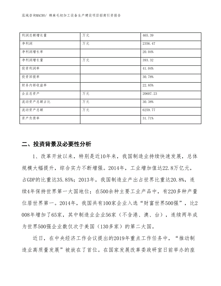 棉麻毛初加工设备生产建设项目招商引资报告(总投资11282.71万元)_第3页