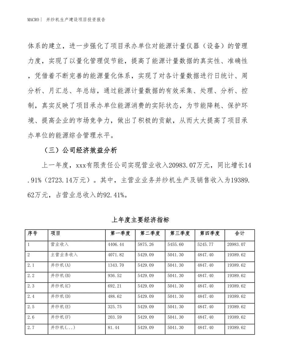 并纱机生产建设项目投资报告_第5页