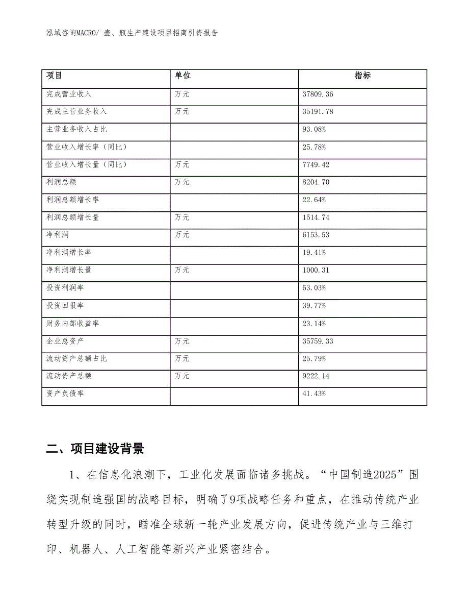 壶、瓶生产建设项目招商引资报告(总投资19415.46万元)_第2页