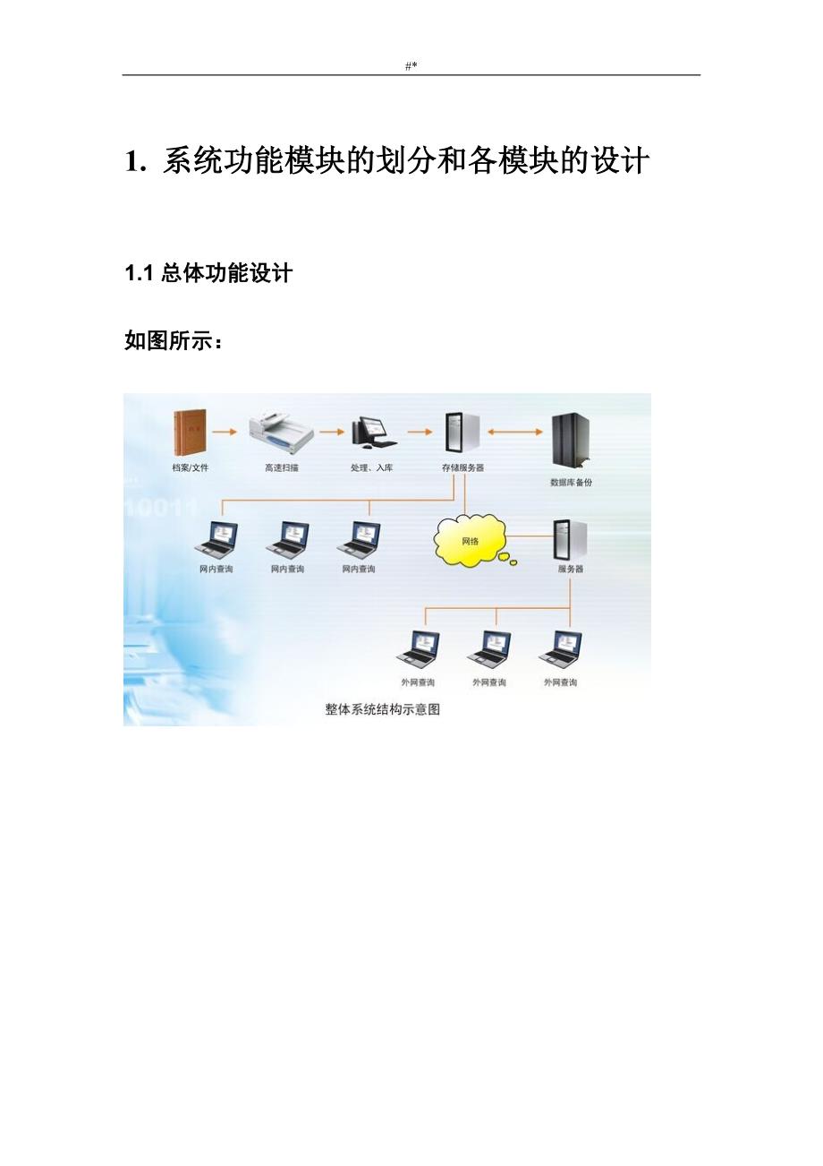 电子档案治理系统解决方案方法_第3页