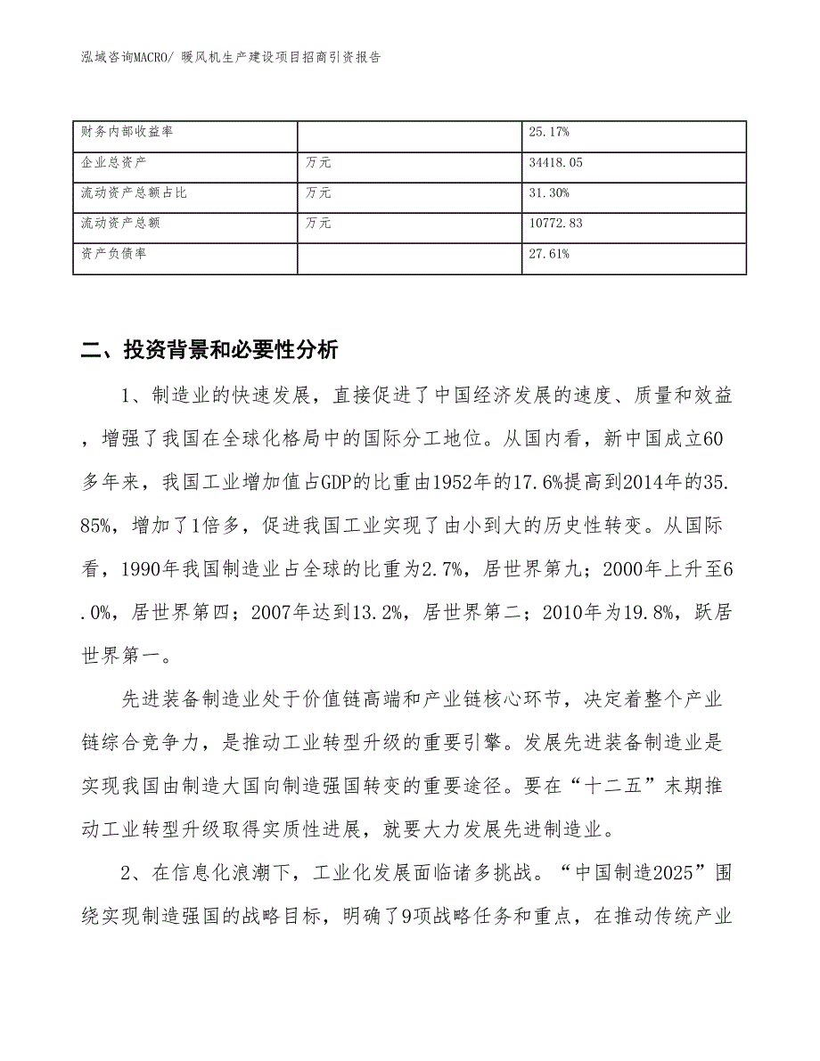 暖风机生产建设项目招商引资报告(总投资15446.07万元)_第3页