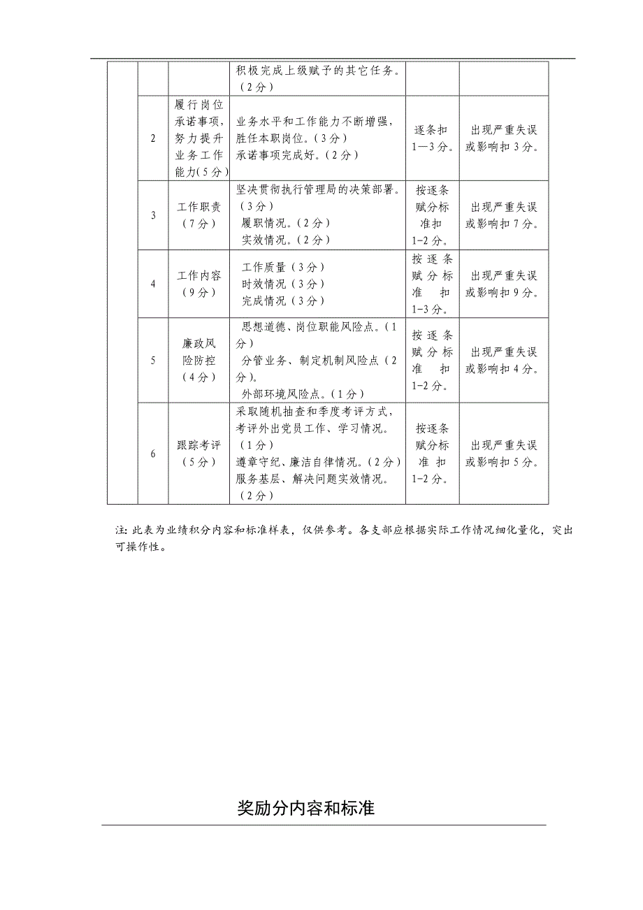 党员-积分介绍及其说明手册_第3页