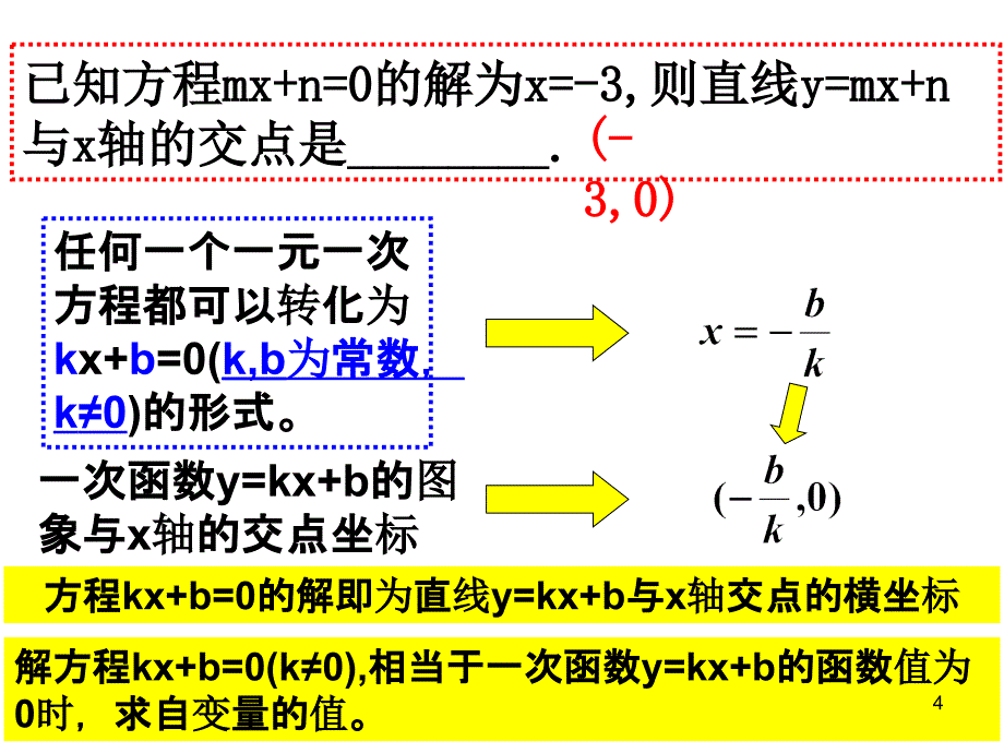 一次函数与一元一次方程-一元一次不等式的关系_第4页
