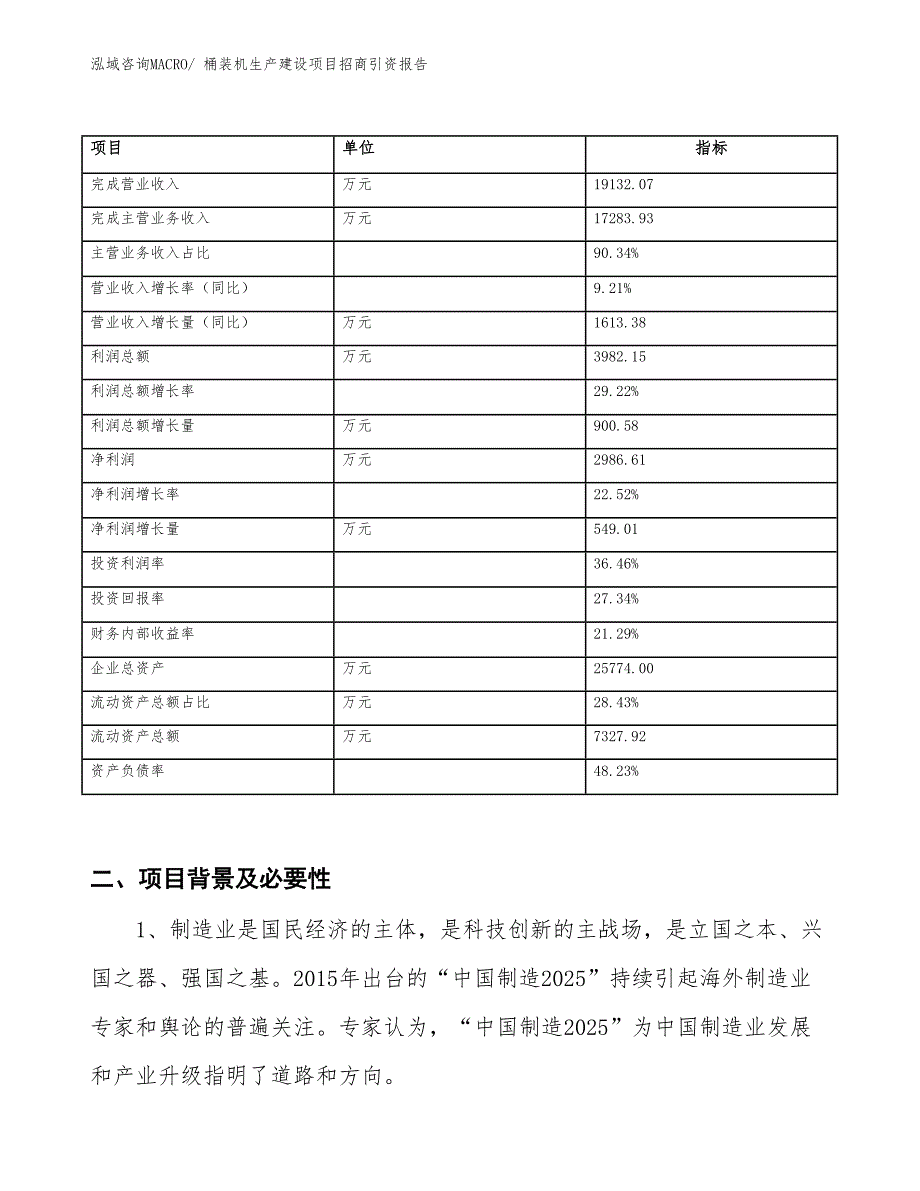 桶装机生产建设项目招商引资报告(总投资11950.39万元)_第2页