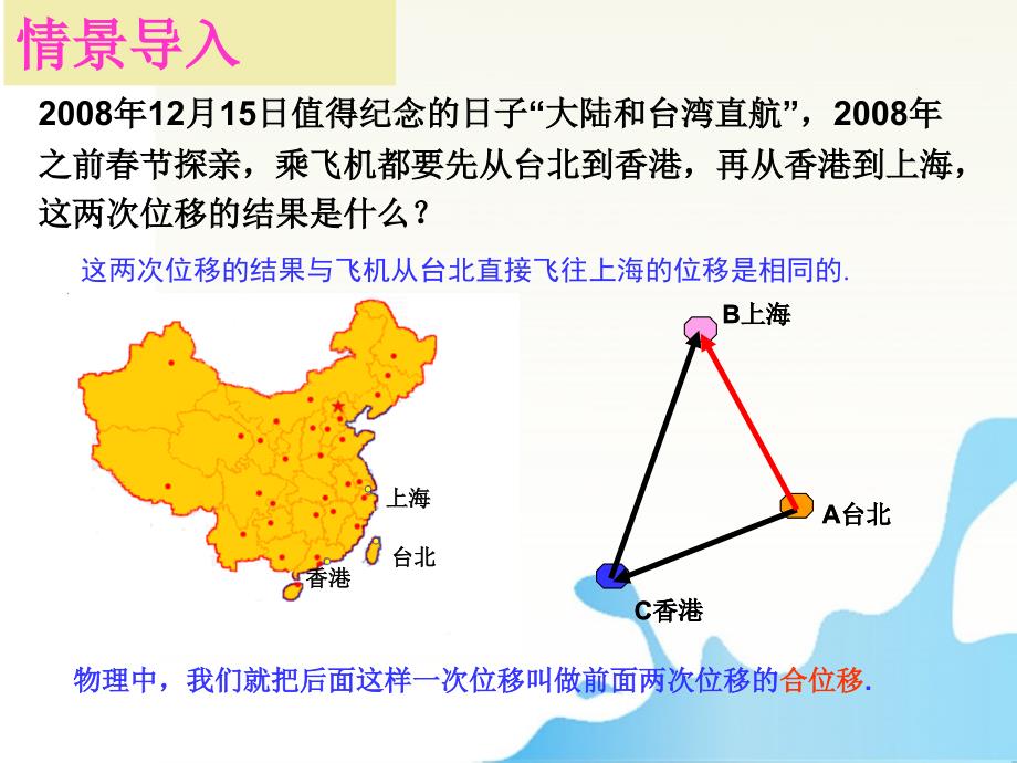 江西省宜春市高中数学-向量的加法比赛课件_第3页