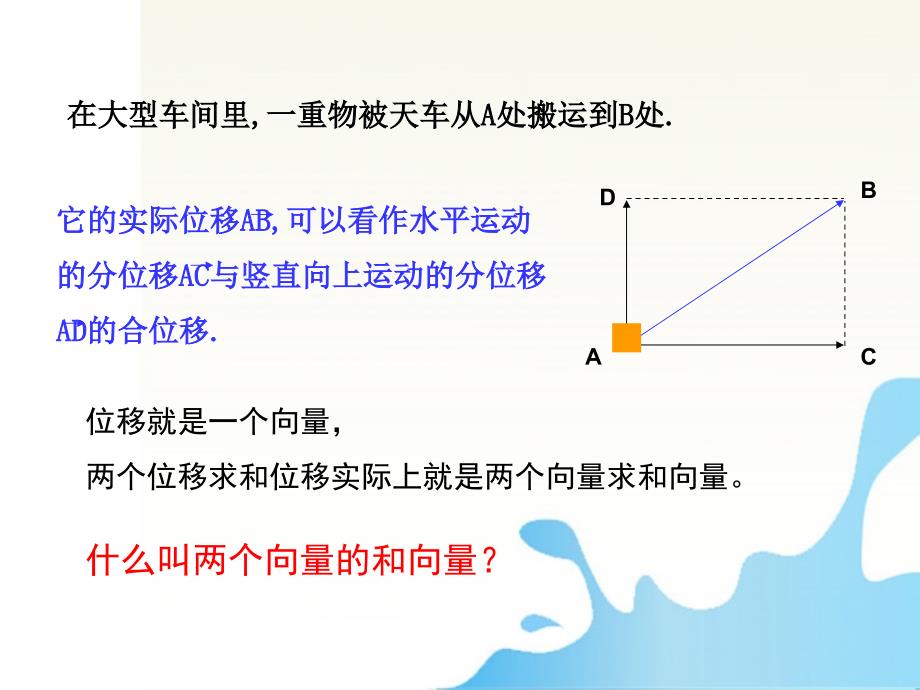 江西省宜春市高中数学-向量的加法比赛课件_第4页