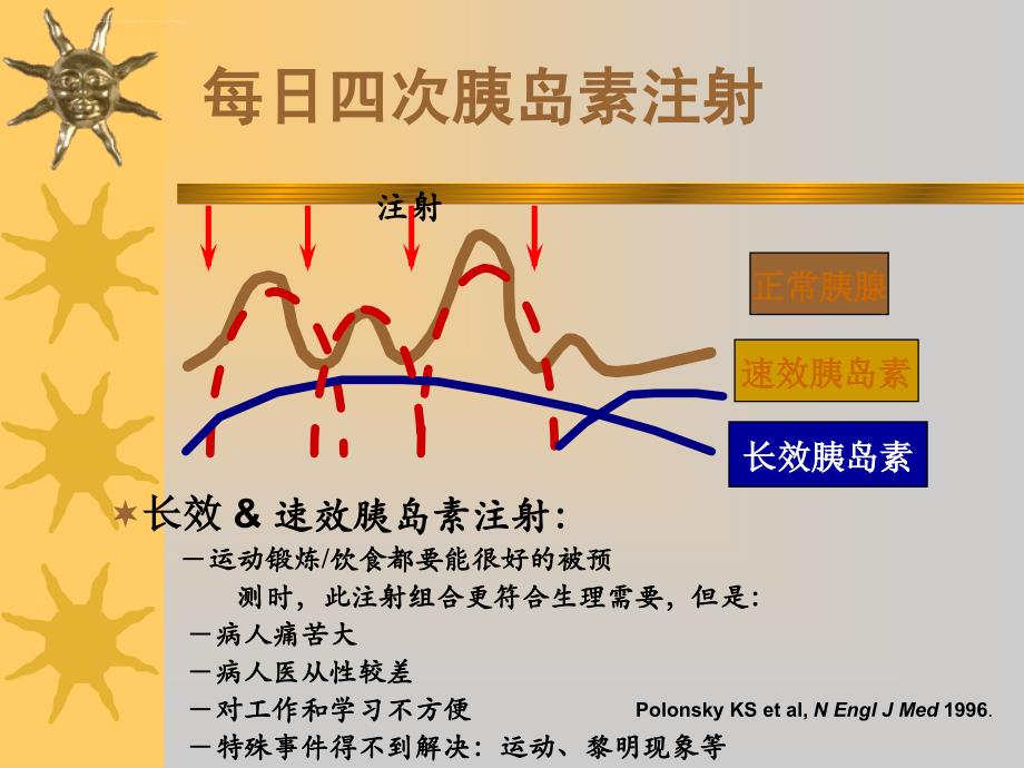 胰岛素泵-胰岛素调节方案培训_第4页