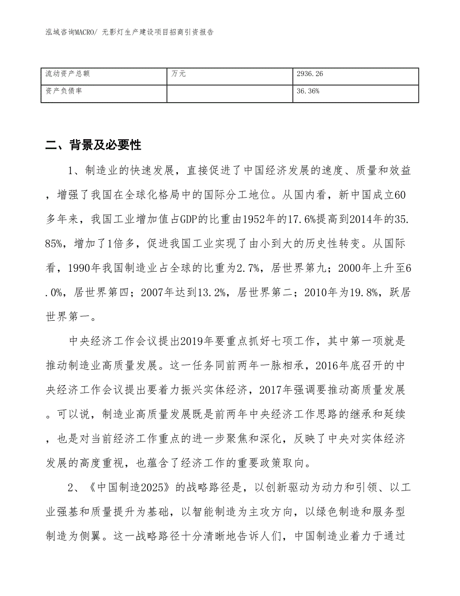 无影灯生产建设项目招商引资报告(总投资4967.85万元)_第3页