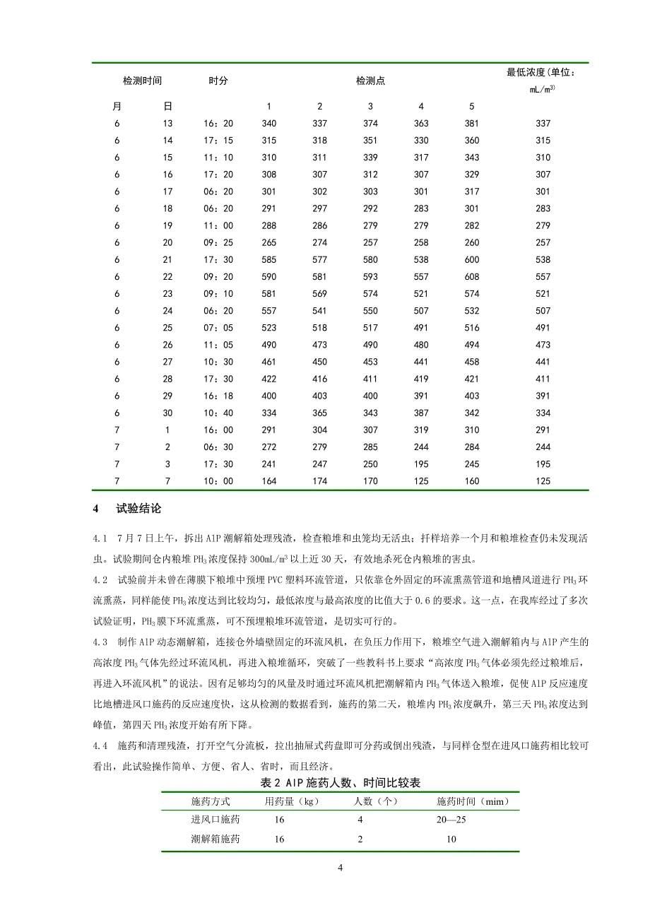 制作磷化铝动态潮解箱进行膜下粮堆环流熏蒸杀虫试验-论文_第5页