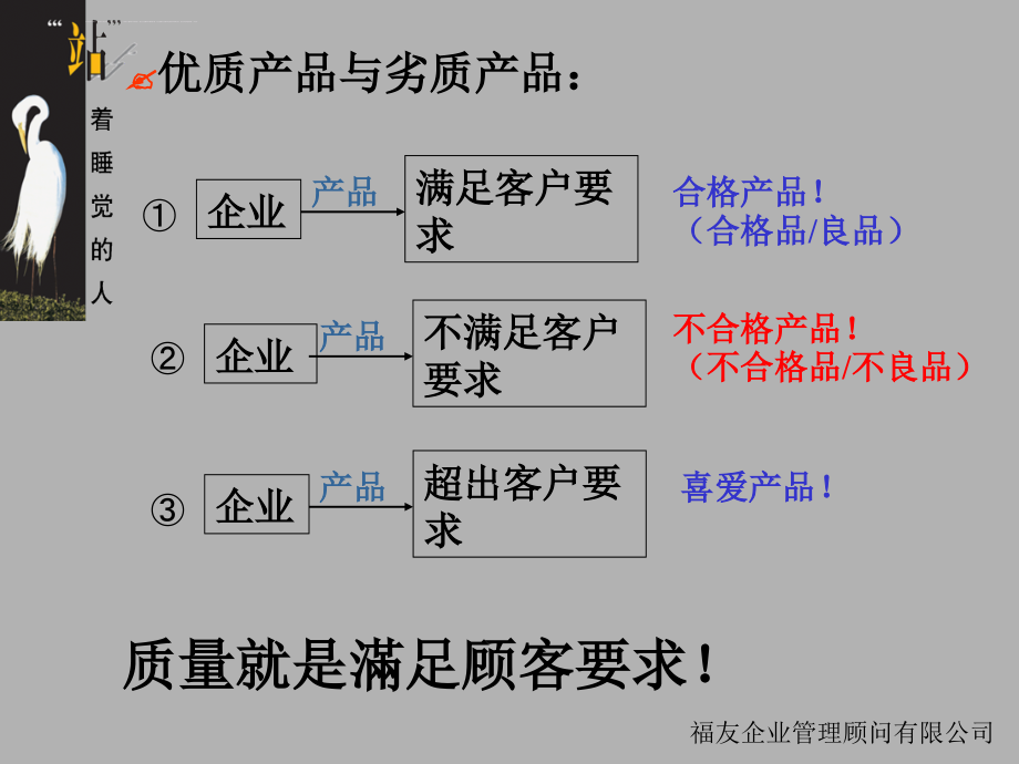 厦门福友企管顾问公司全面品质管理(tqm)(ppt-101页)_第4页