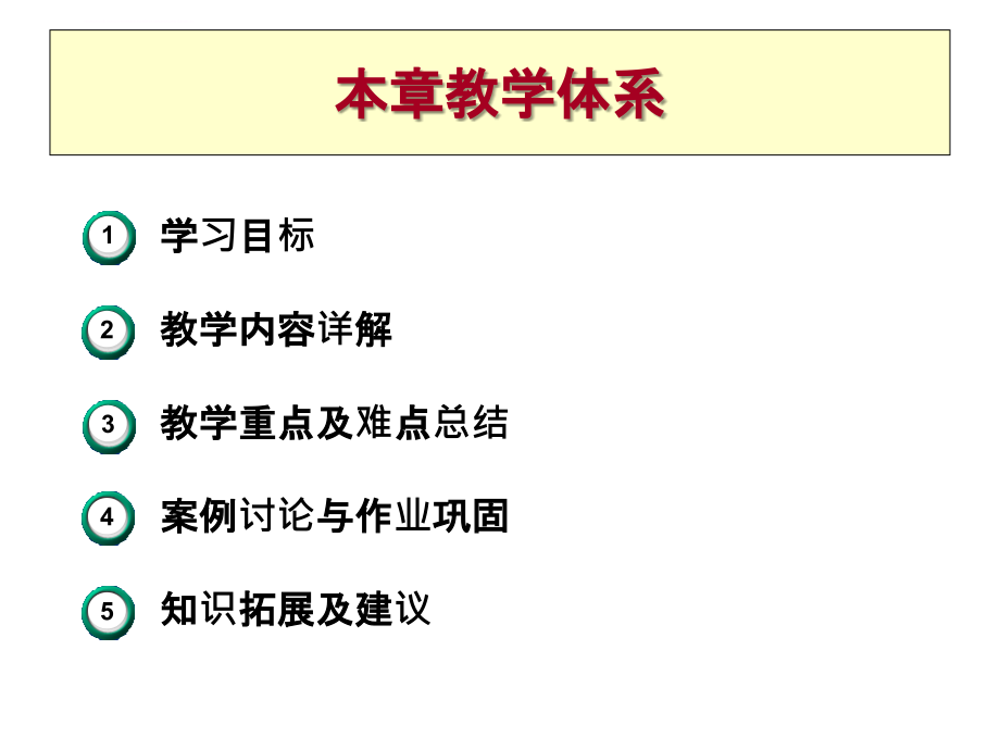 会计学课件第四章-货币资金_第2页