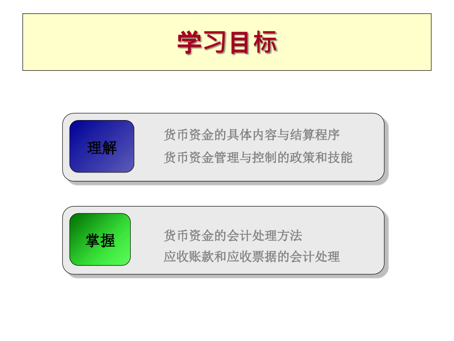 会计学课件第四章-货币资金_第3页