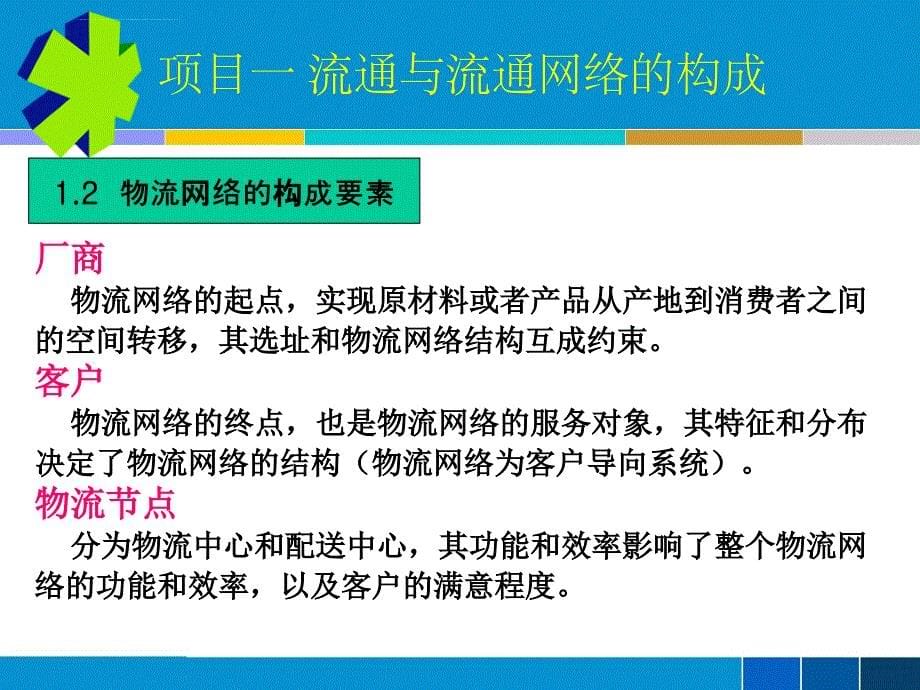 模块二-连锁企业营销与物流信息网络(孙祥)_第5页