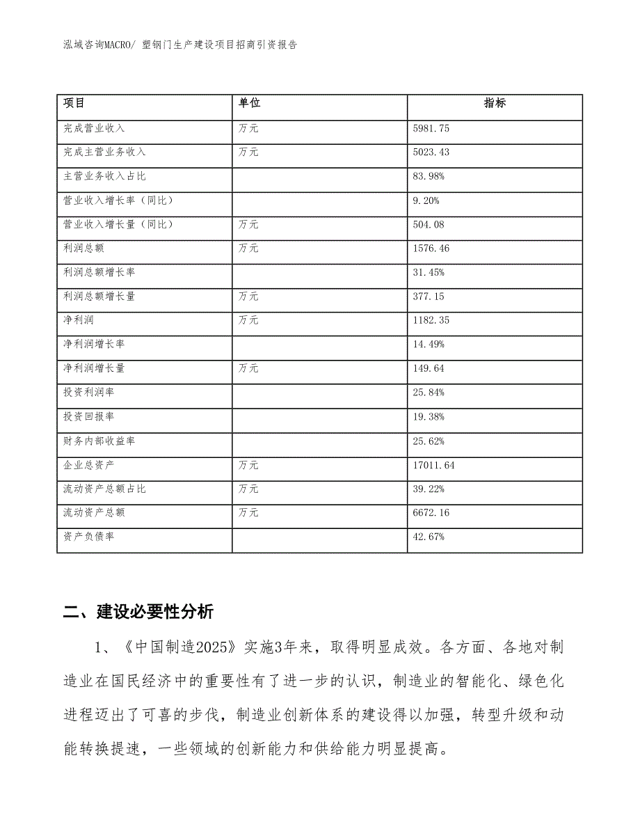 塑钢门生产建设项目招商引资报告(总投资7216.27万元)_第2页