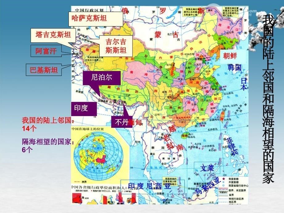 八年级地理上册《中国的行政区划》幻灯片-湘教版-2_第5页