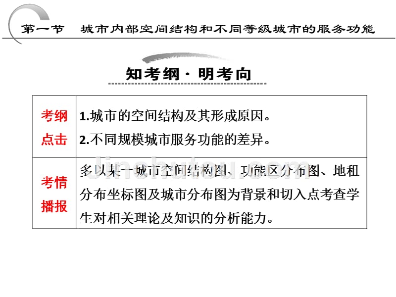 (开心高考)2014高考地理一轮复习同步精品幻灯片：城市内部空间结构_第2页