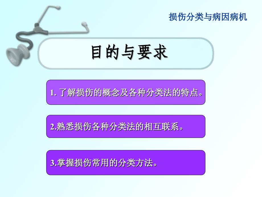 分类法与病因病机课件_第2页