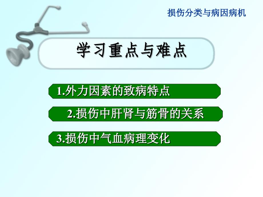 分类法与病因病机课件_第3页