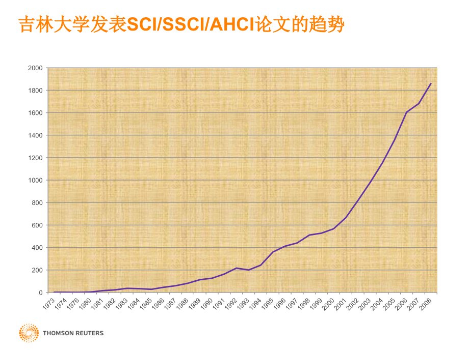 借助sci-ssci-ahci进行科学研究_第3页