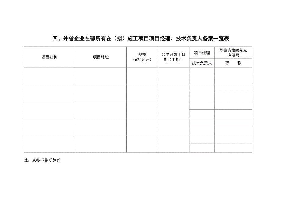 外省建筑业企业进鄂施工单项备案表---外省建筑企业进鄂施工单项_第5页