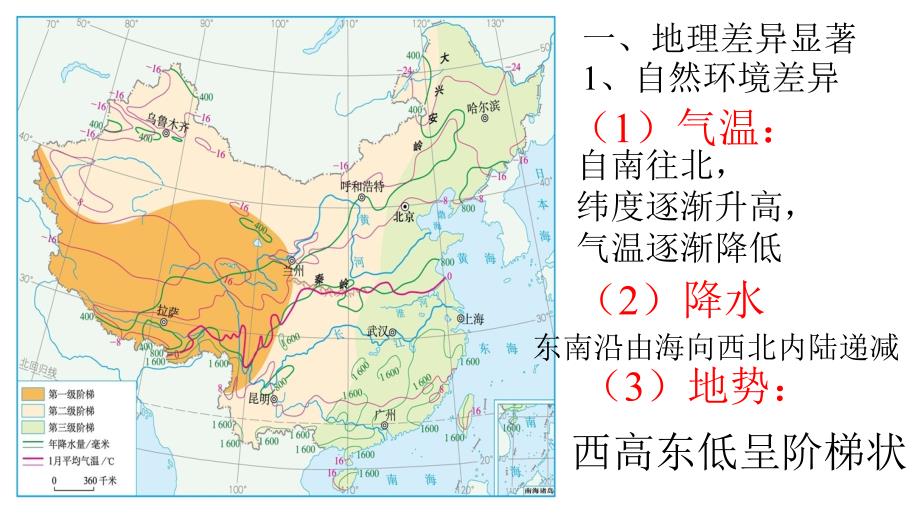 中国的地域差异课件_第3页