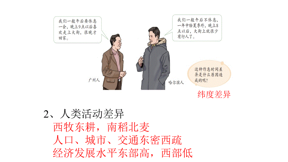 中国的地域差异课件_第4页