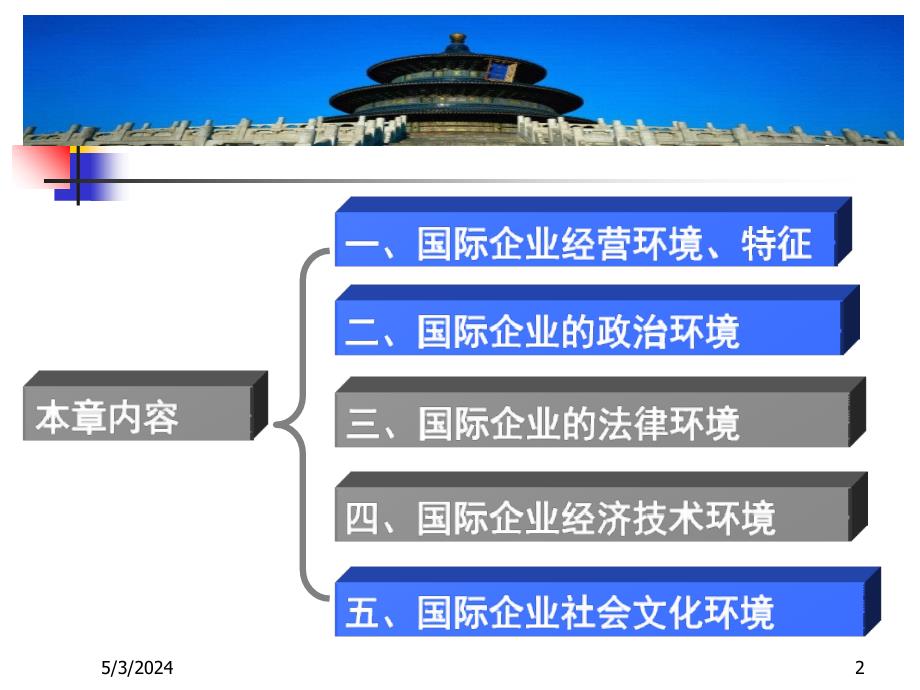 国际企业经营环境课件_第2页